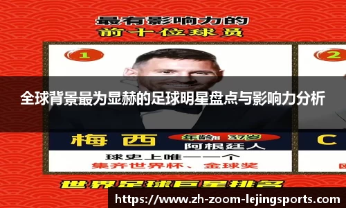 全球背景最为显赫的足球明星盘点与影响力分析