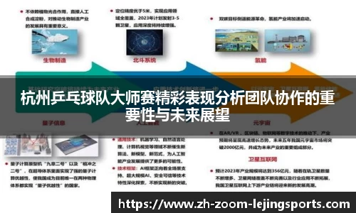 杭州乒乓球队大师赛精彩表现分析团队协作的重要性与未来展望